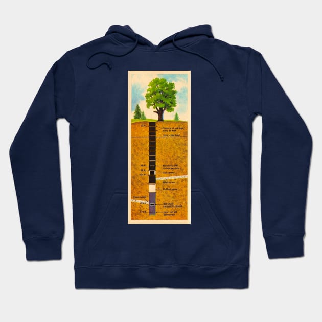 The Oak Island Money Pit Hoodie by OakIslandMystery